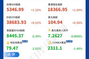 内外发力！特雷-杨17投8中砍下31分4板15助 罚球12中11